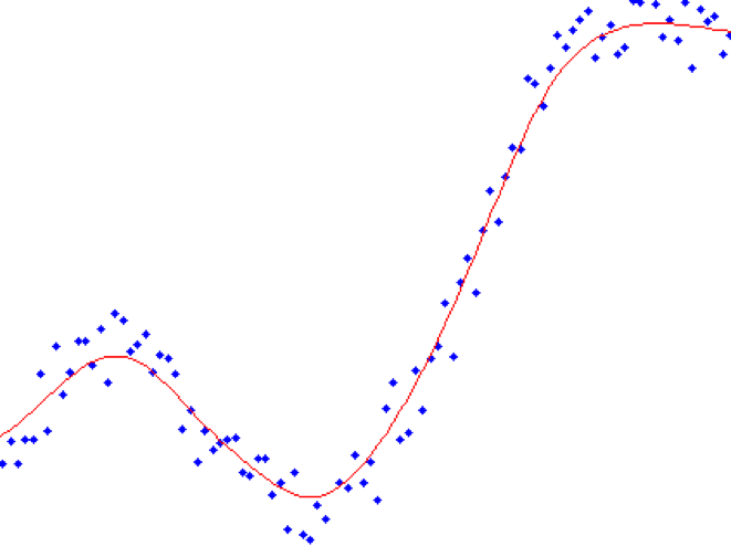 Udacity Machine Learning 