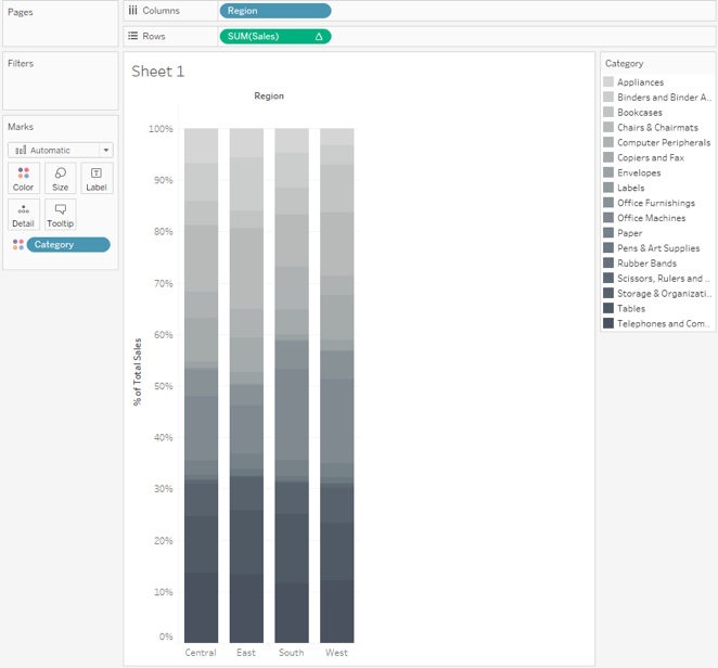 Hot Swapping Dimensions With Lod Expressions In Tableau