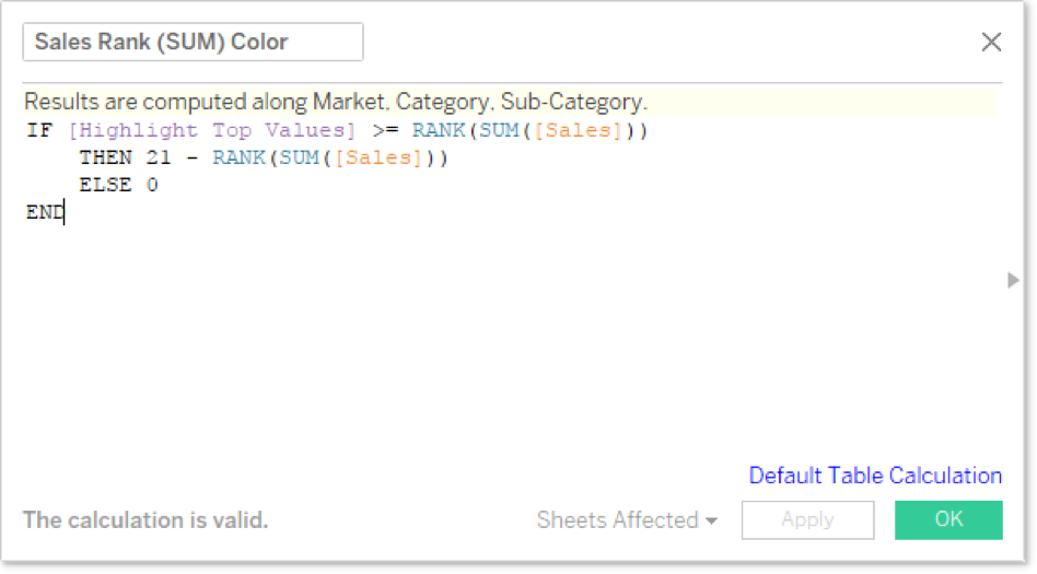 Questions from Tableau Training Top N