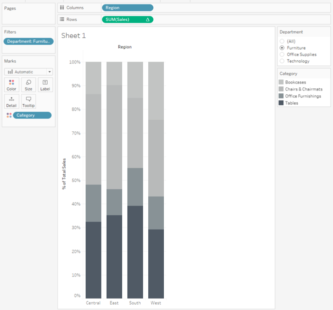 Tableau hot-swapping LOD expressions