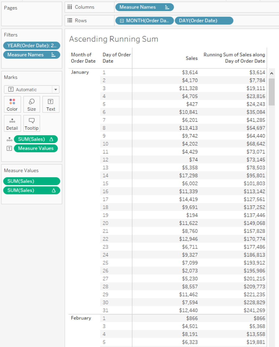 Tableau Table calculations custom sorts