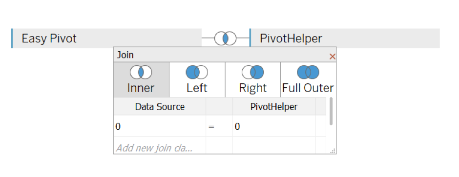 Tableau Training Pivot and Cross Joins