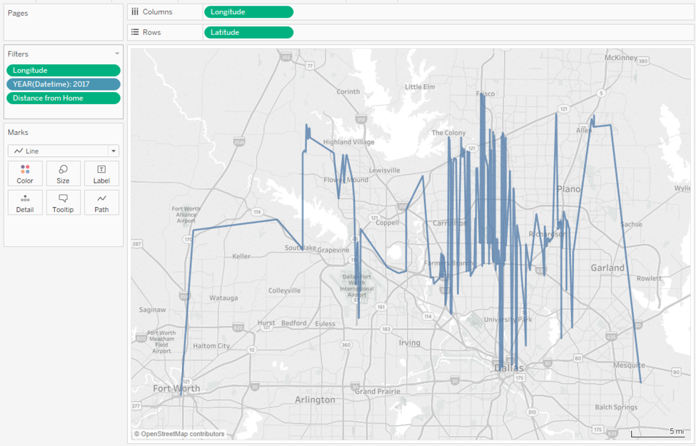 Quantified Car in Tableau