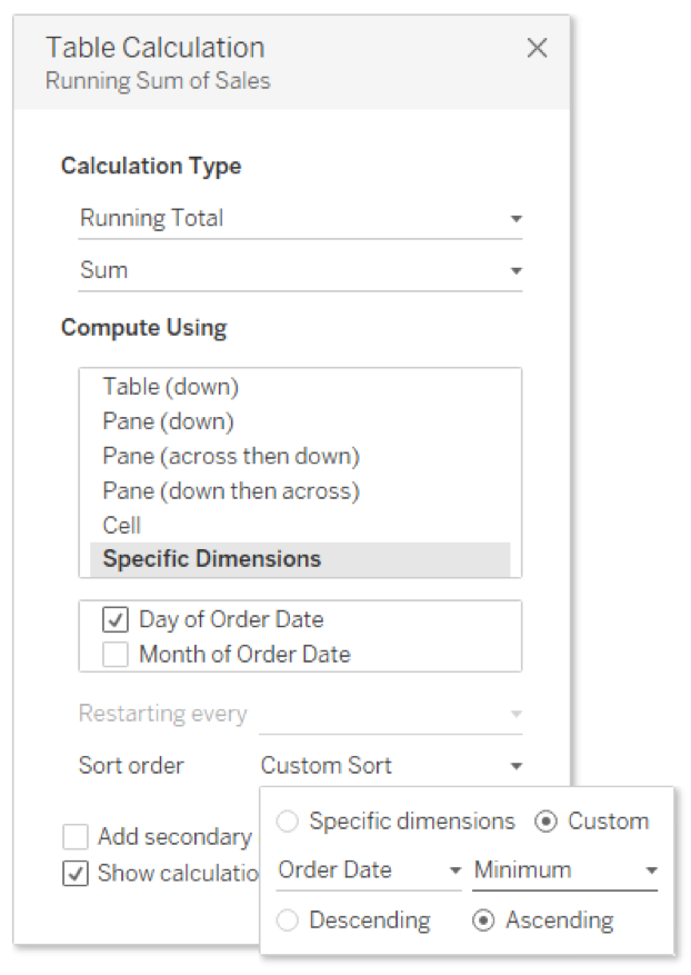 Tableau Table calculations custom sorts