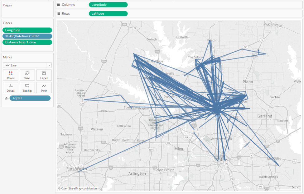 Quantified Car in Tableau