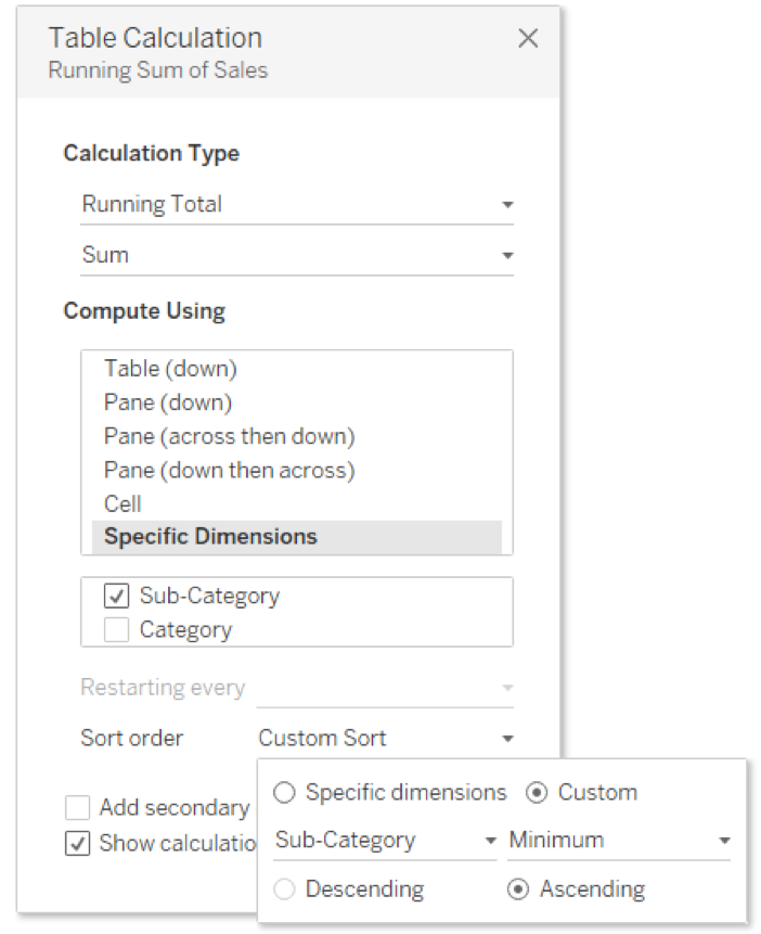 Table Calculations in Tableau