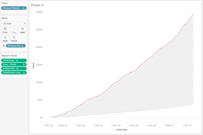 Shading Delta in Tableau