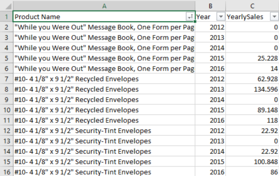 tableau prep pivot columns to rows