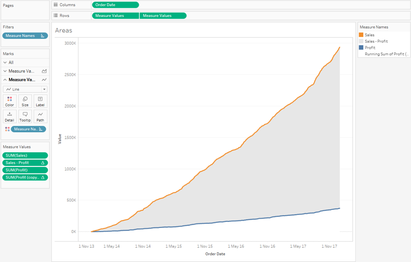 Shading Delta in Tableau