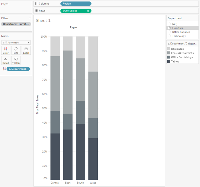 Tableau hot-swapping LOD expressions