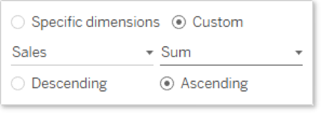 Table Calculations in Tableau