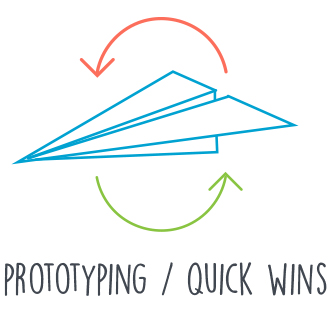 Tableau Drive: Phase 2 - Prototyping & Quick Wins