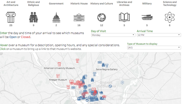 Washington DC Museum Tableau viz dashboard