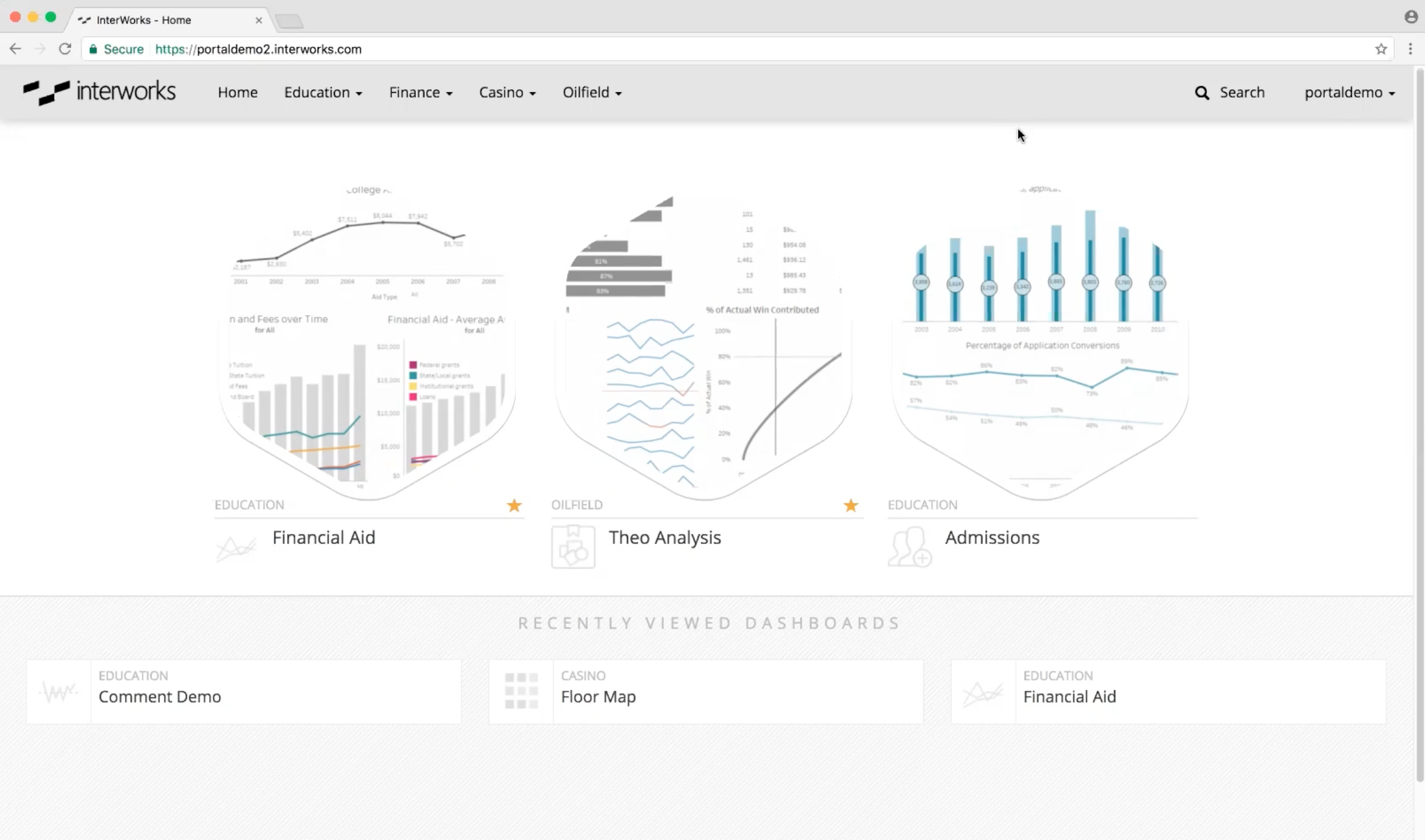 Tableau Extended Products Power Tools