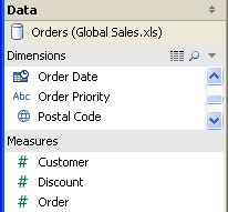 Data Partition