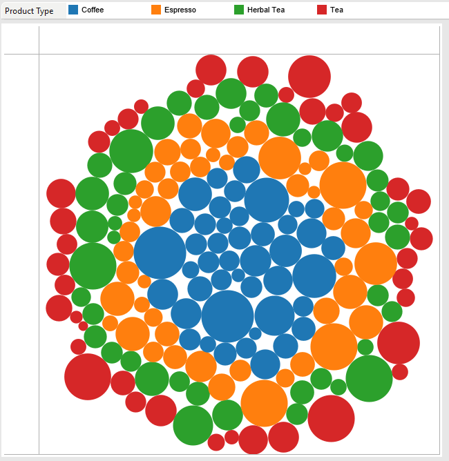 Tableau Bubble Chart