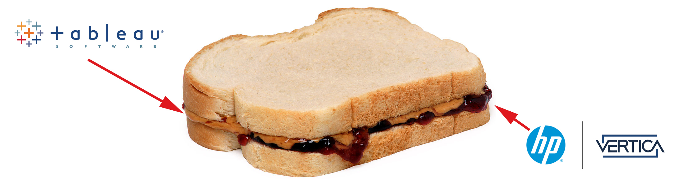 Tableau & Vertica PBJ