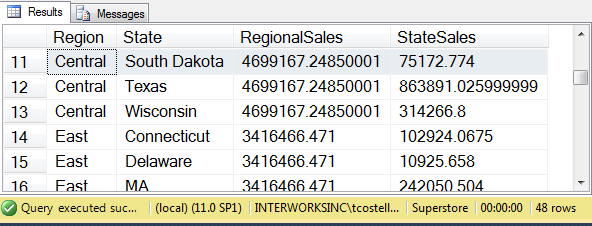 Region and State results