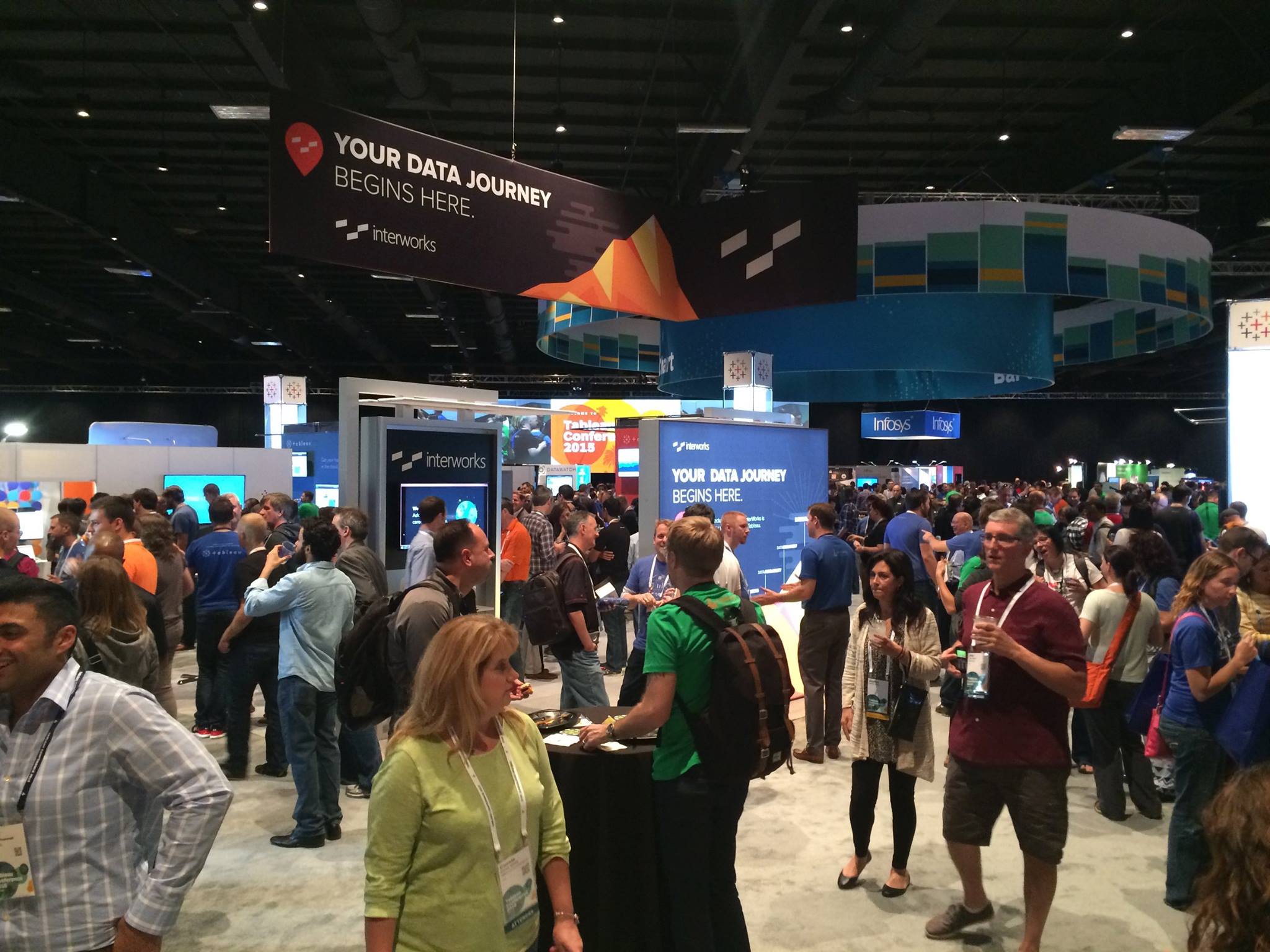 Tableau Conference 2015