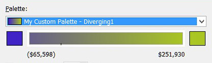 Diverging color palette