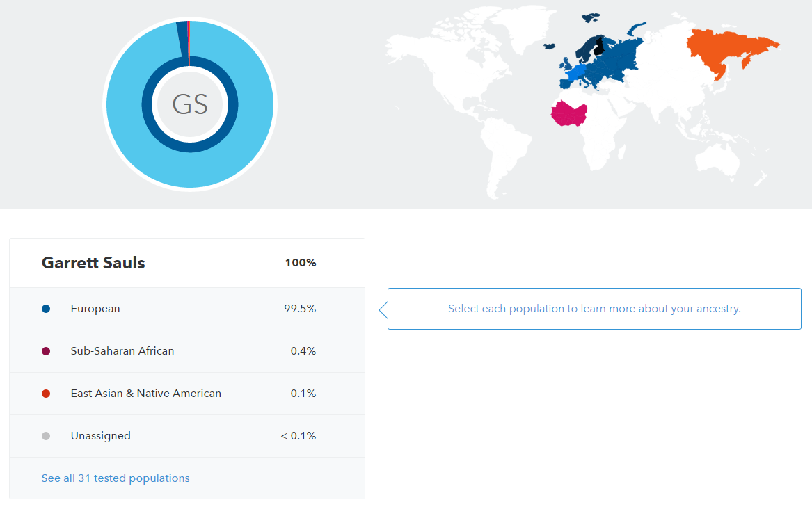 23andMe Viz