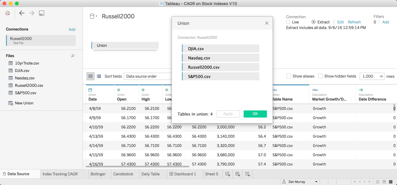 NewUnion in Tableau