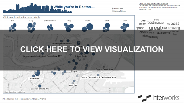 Alteryx Boston Viz