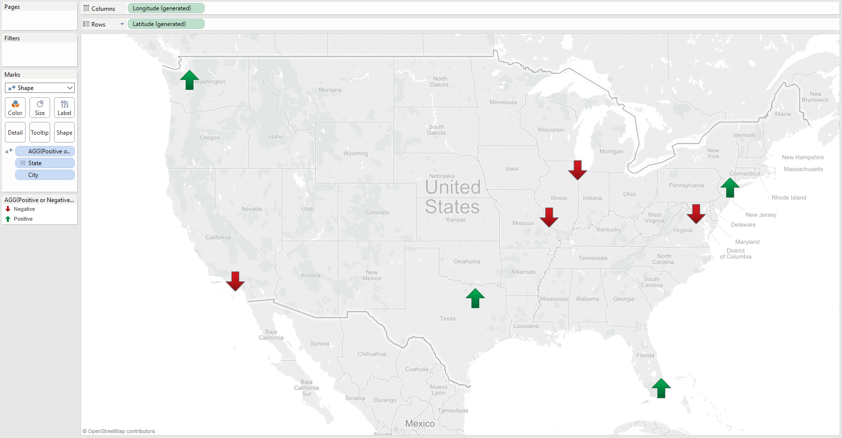 Tableau's intuitive shapes in action!