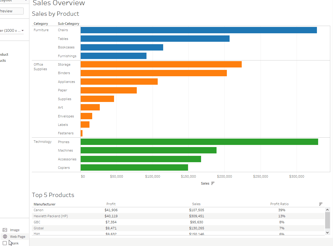 Tableau → Insert Web Page onto Dashboard