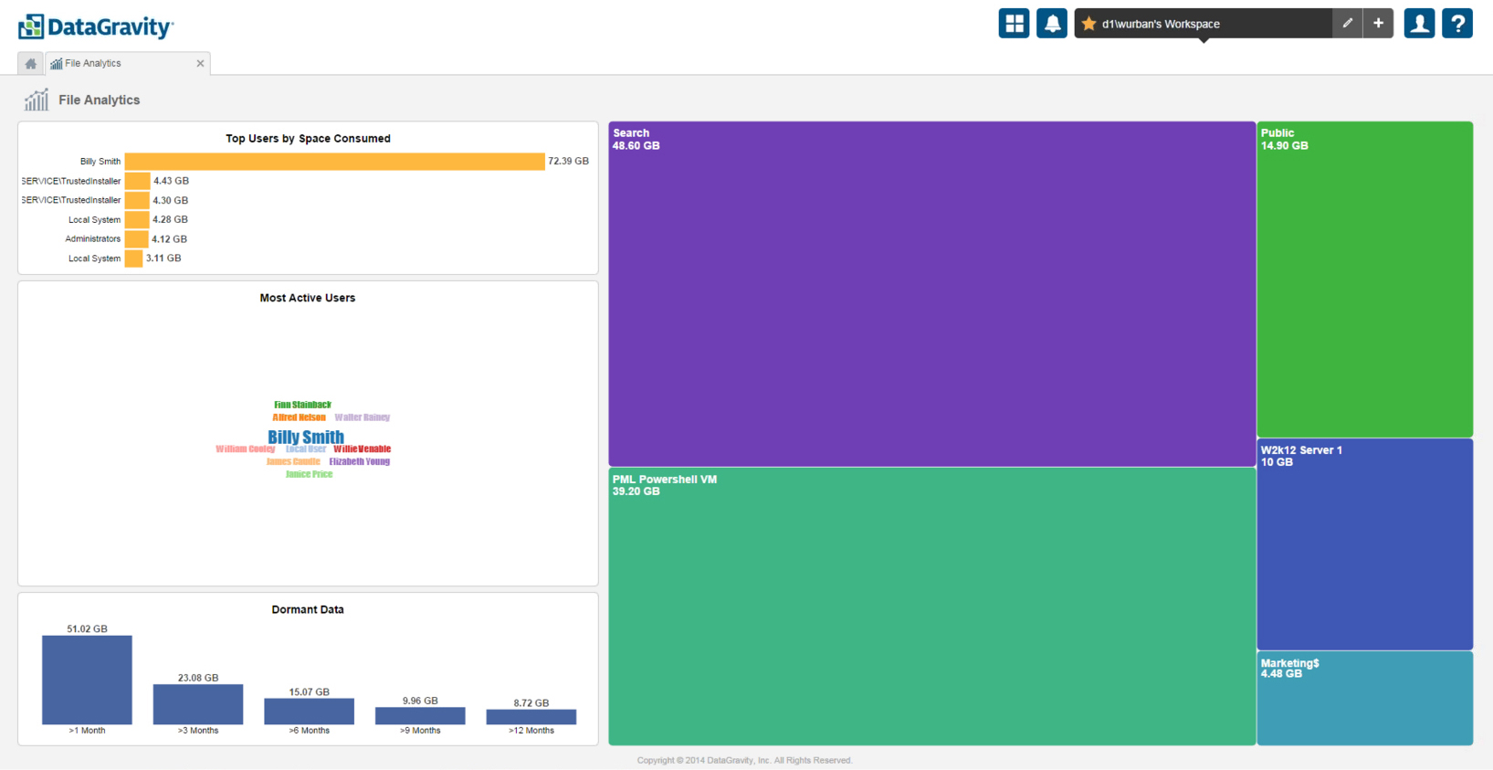 DataGravity Interface