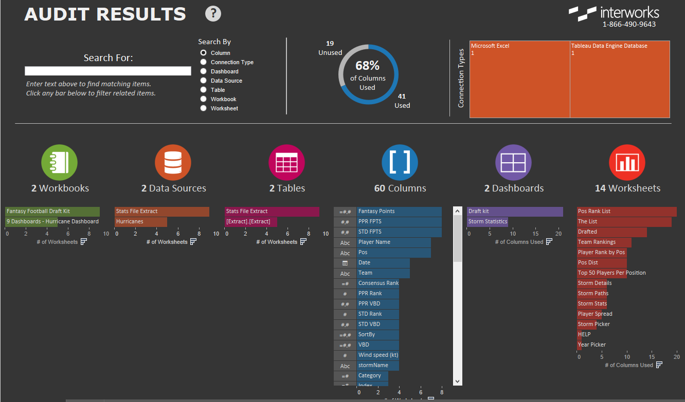 Workbook Tool for Tableau - Data Source Audit - Audit Results