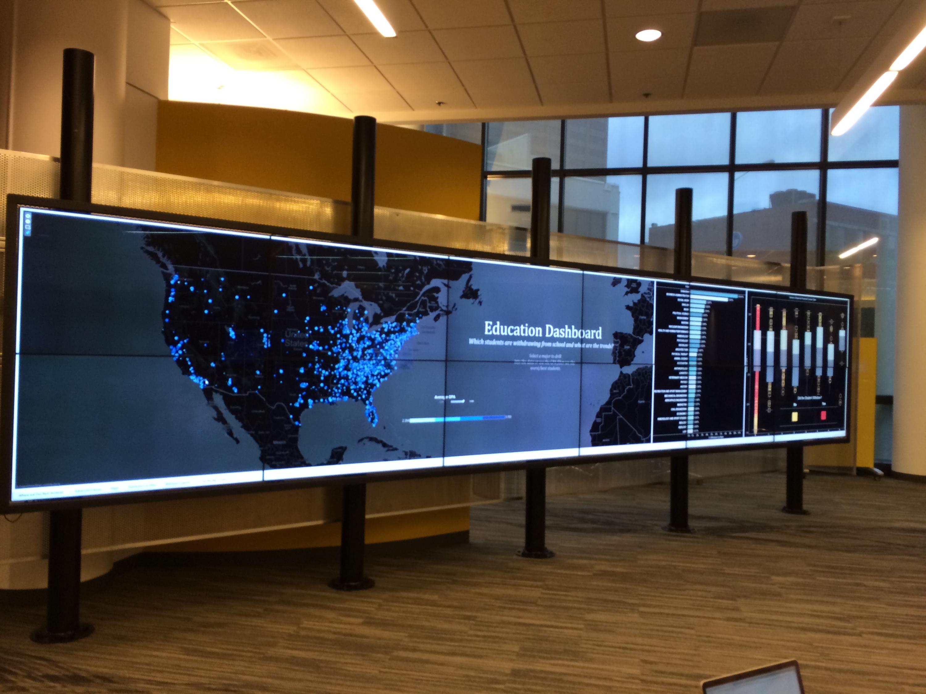 Giant Tableau dashboard