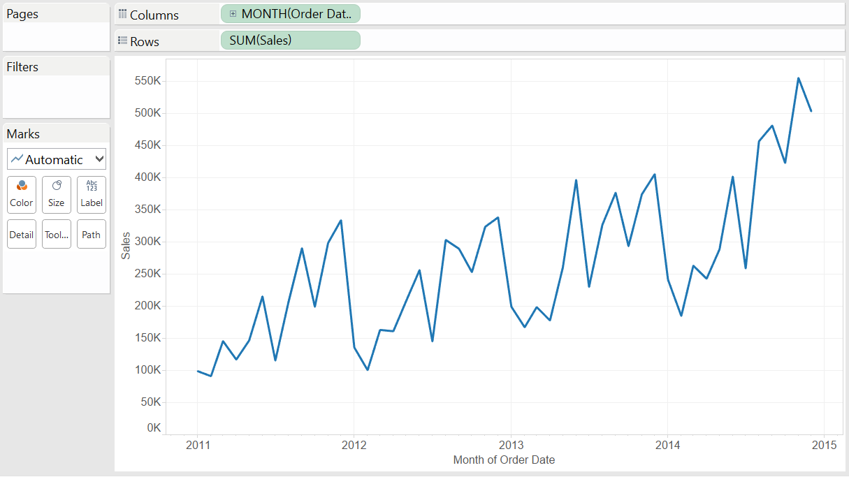 Creating Dynamic Fiscal Calendars in Tableau InterWorks