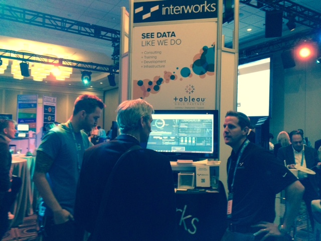 InterWorks at Alteryx Inspire 2015