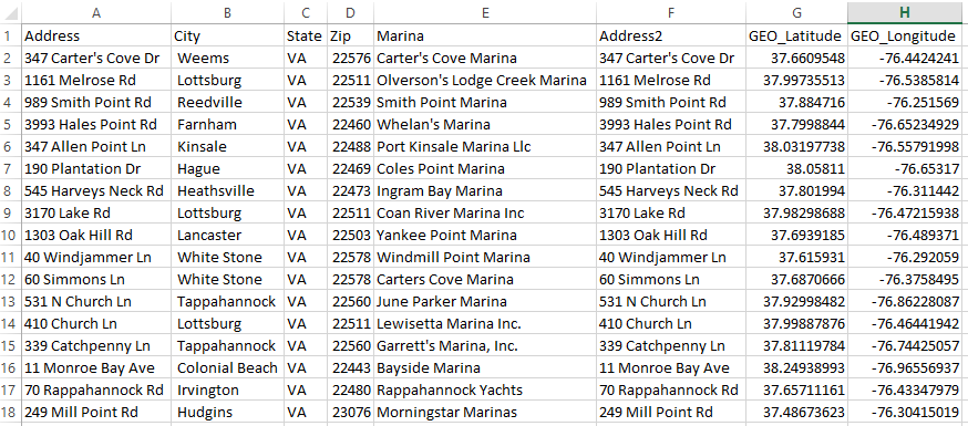 Addresses with GEO Latitude & GEO Longitude