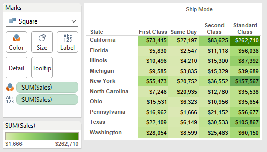 Tableau Highlight Table