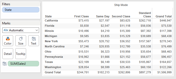 Adding Grand Totals to a Tableau Highlight Table