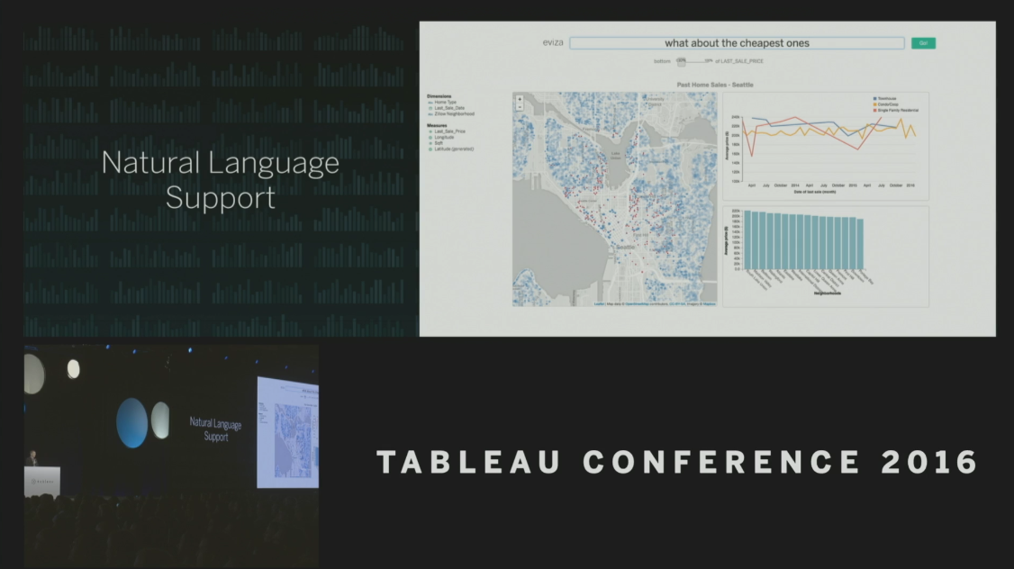 TC16 Keynote - Natural Language Support