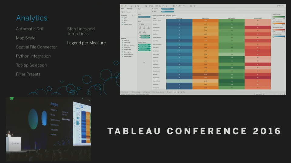 Tableau Conference 2016 - Devs on Stage - Legend per Measure