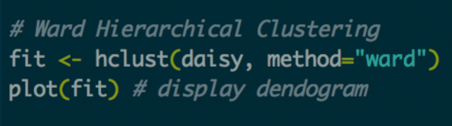 Ward hierarchical clustering 