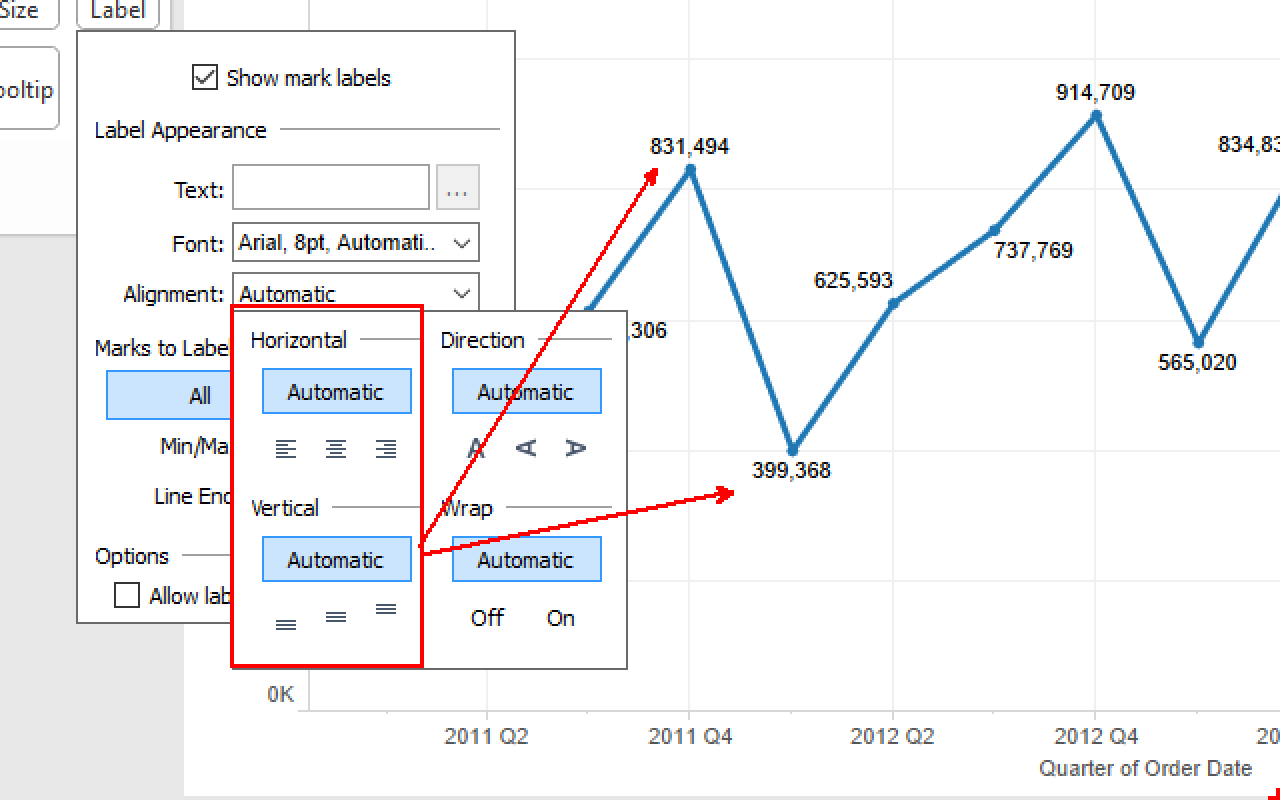 Line graph alignment options