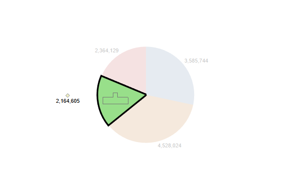 Tableau Label Inside Pie Chart