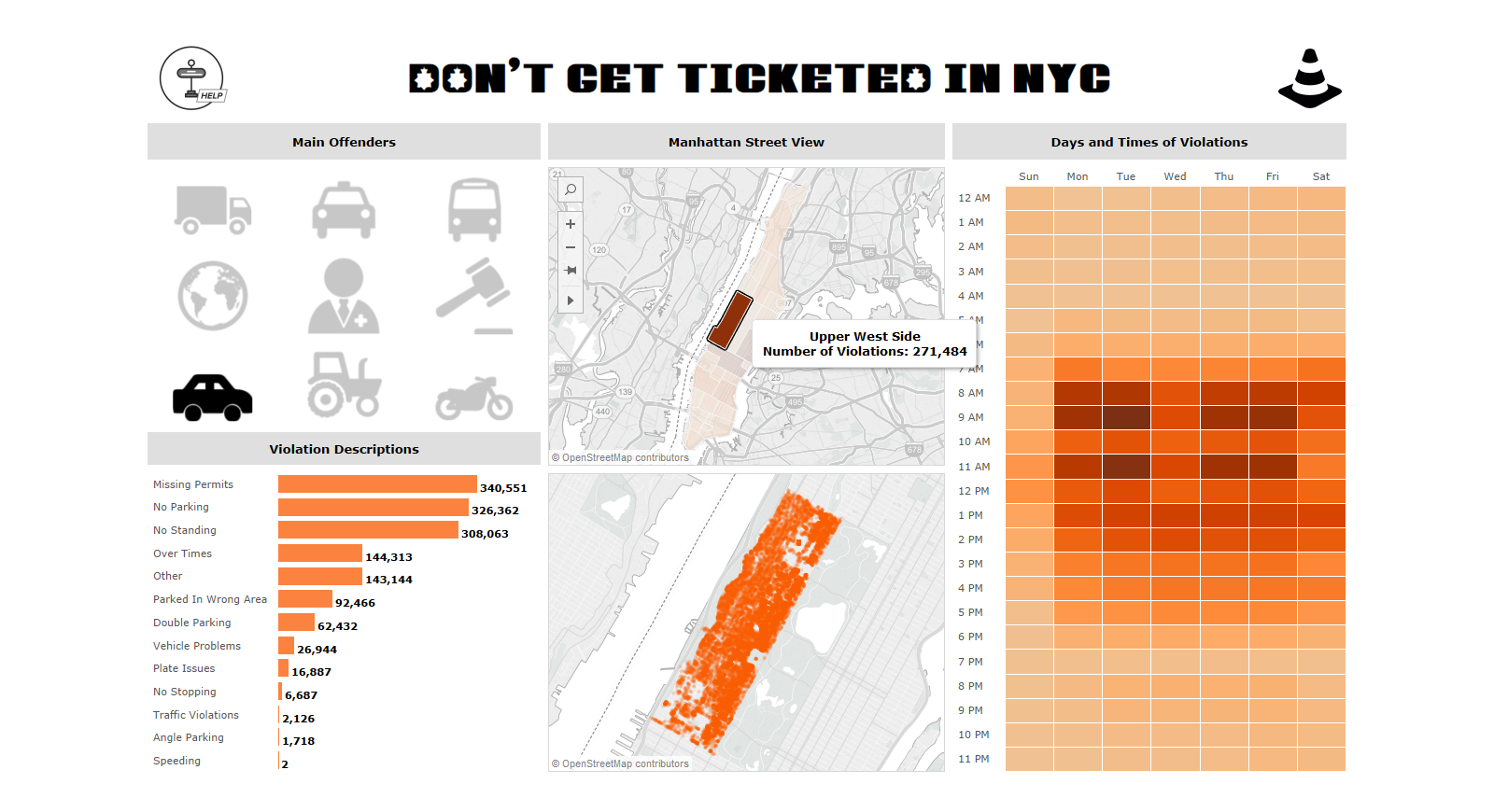 NYC Parking Zones:  Don't Get Ticketed, Get Informed!