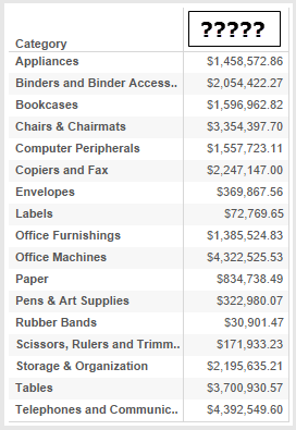 Tableau text table, no column header