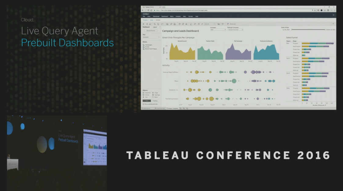 TC16 Keynote - Prebuilt Dashboards