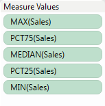 Measure Values