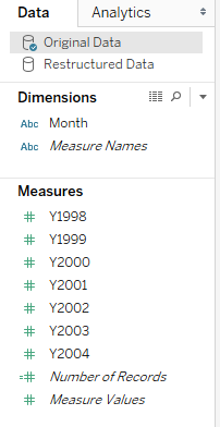 Tableau's Data pane