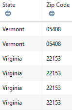 ZIP codes Tableau