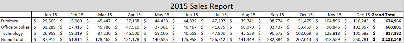 Excel report