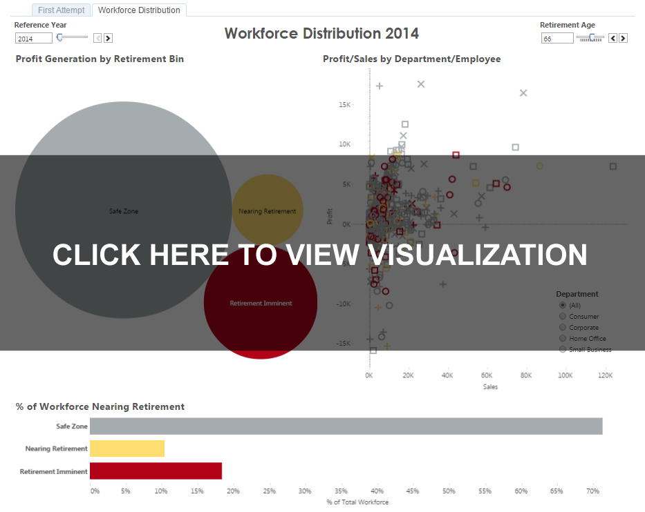 Retirement Viz